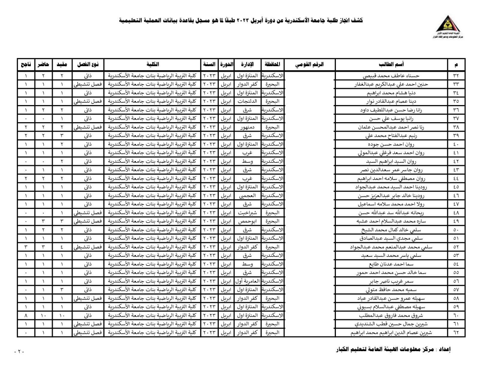 0295cb85 bdce 423b 9b61 d71b103445d5