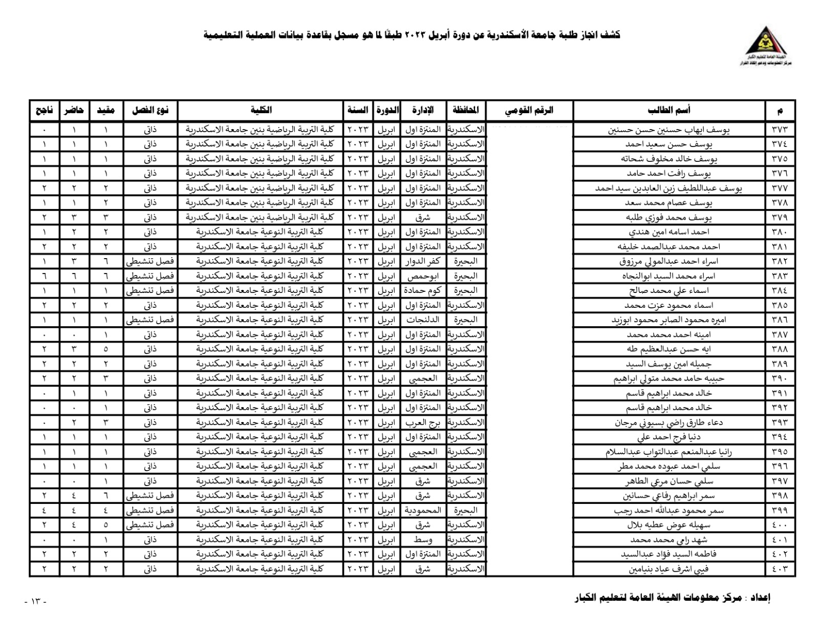 15eb580c a66f 4f84 88dc 9c7b2efea5f9