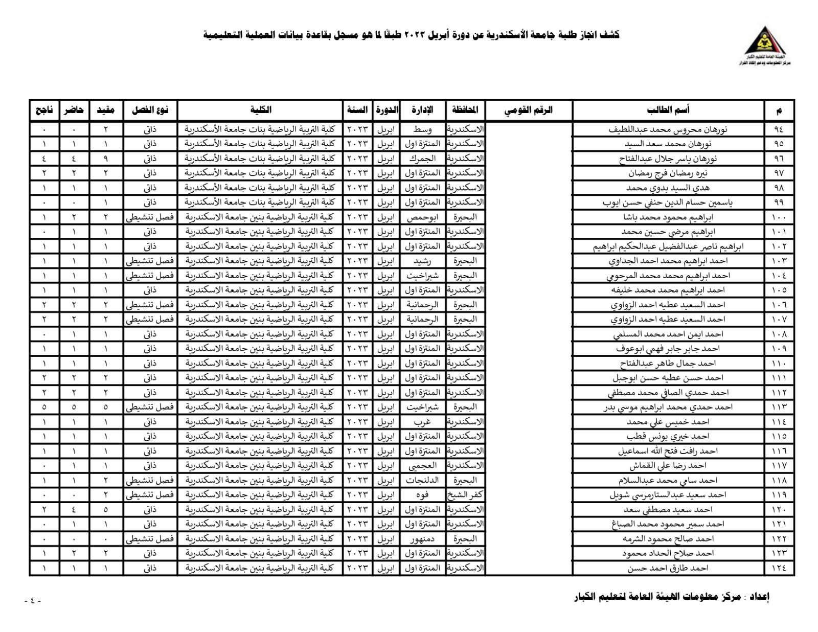 2b7c655c f15e 4d98 9f2c d7618bf71768