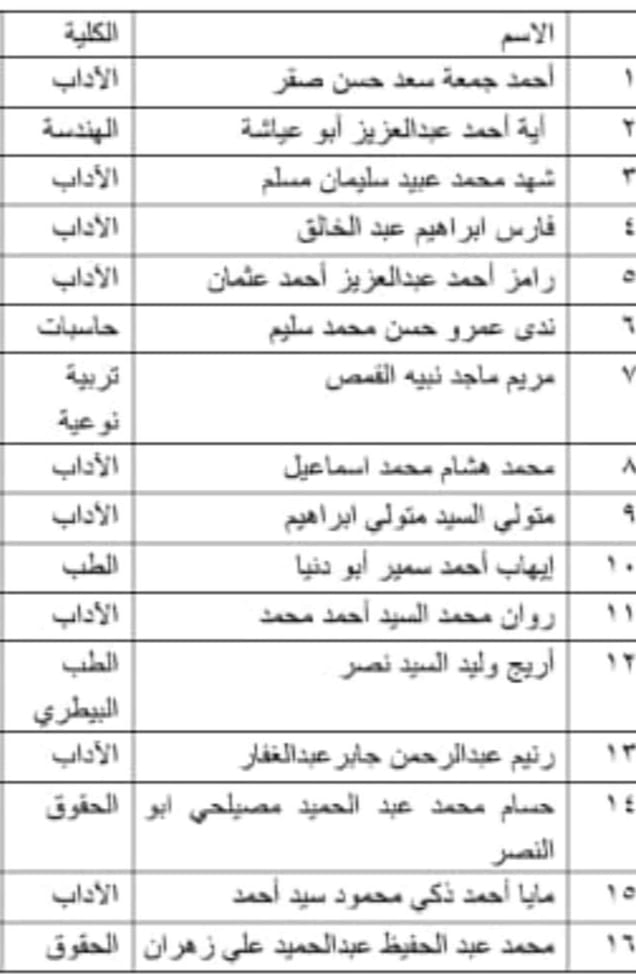 405276032 742943204539077 5746867120000151261 n