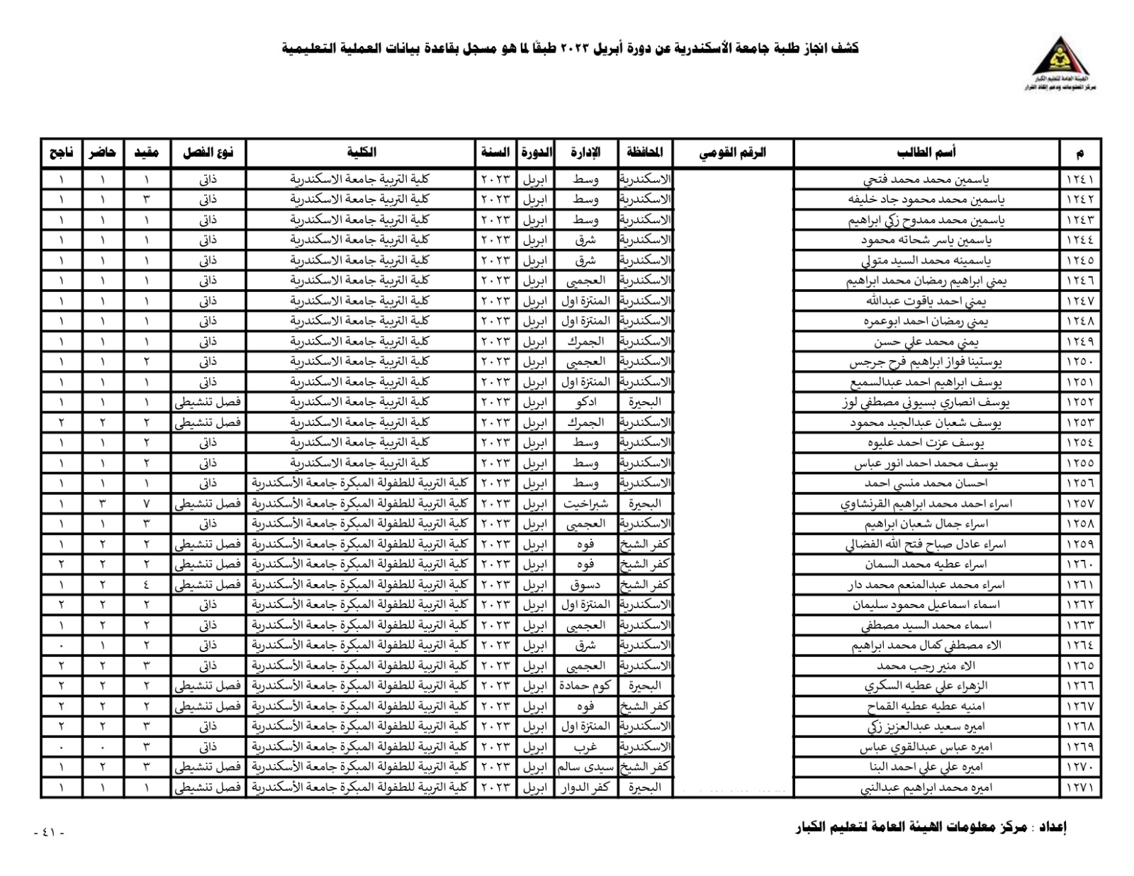 44bc34f1 695b 4960 a4d5 fcd9b5c12fd0