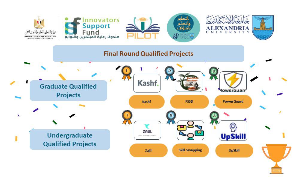 531311120 1186661210167272 4845347289684692664 n