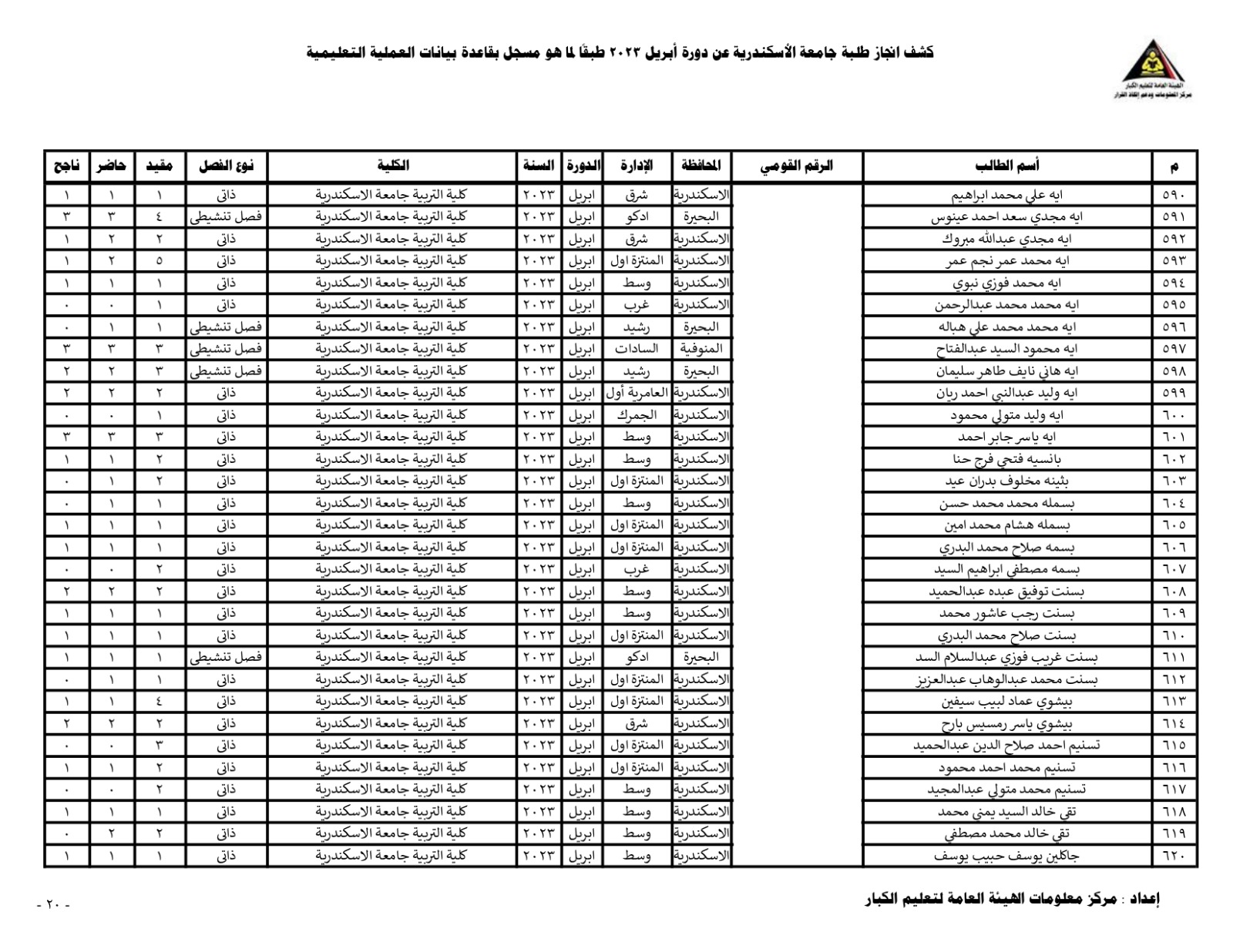 622c8c27 81e7 4f77 a78f 76946f3d0d19