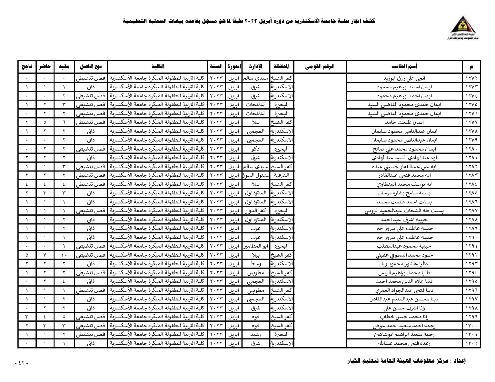 b4cd9485 7b8b 4f6d 9a3d 60d18bd92792