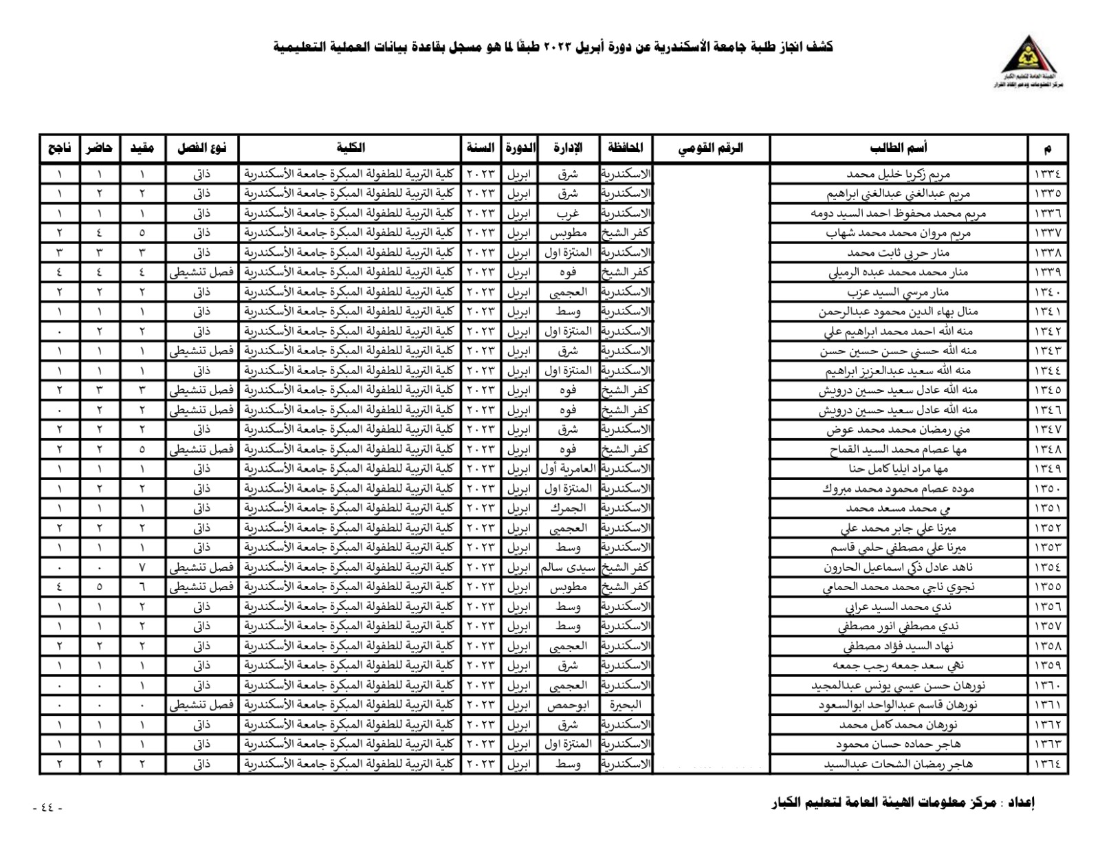 c36ae5b1 097d 46a5 9e93 1dbb3f4ee2a4