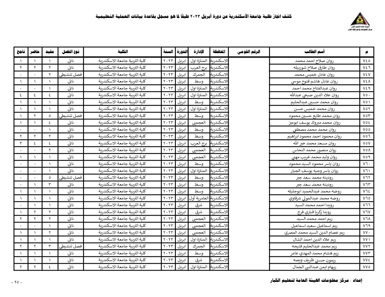 f95c346f d936 4b9e bdf8 4e701754a03e