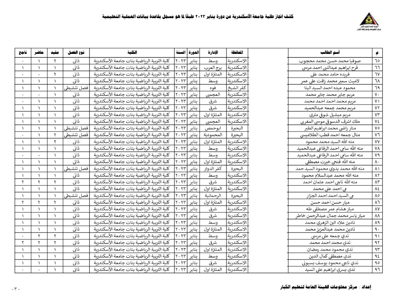 thumbnail IMG 20230320 WA0037